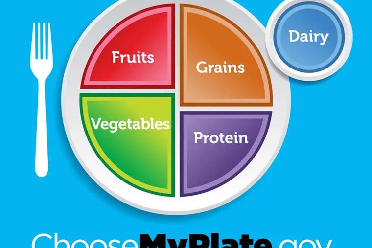The USDA “MyPlate” diagram replaced the controversial “Food Pyramid” in 2011 as a simple way to visually translate the dietary guidelines.