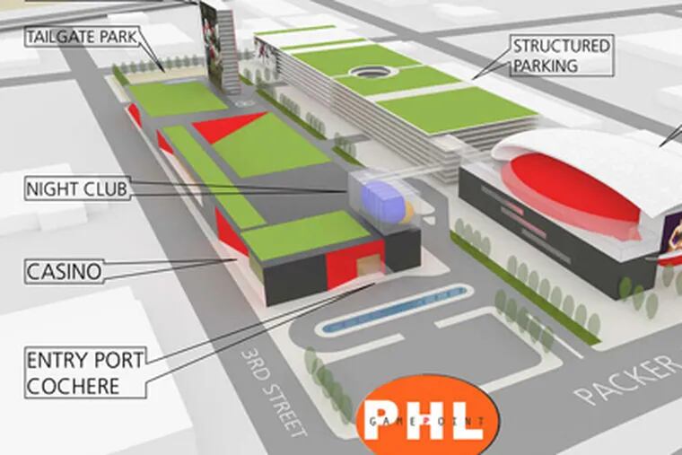 The Hollywood Casino Philadelphia as proposed by Penn National, in which some revenue would flow to the city.
