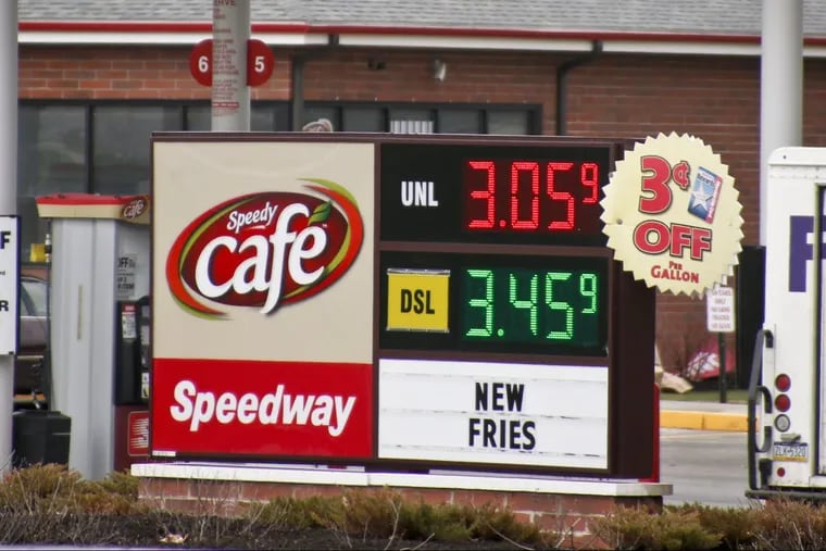 Gas prices have risen to the $3.00 range from an average of $1.80 just over three years ago.