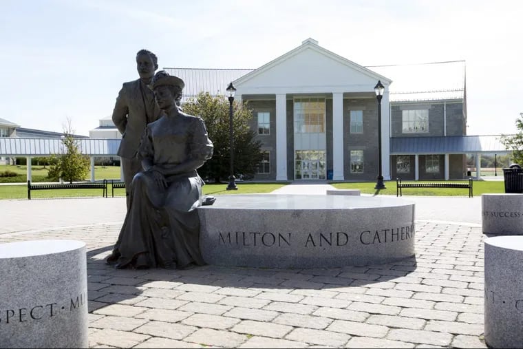 The Milton Hershey School is a boarding school with approximately 2,000 students. A federal judge has dismissed negligence claims against the institution in two federal lawsuits, saying the school does not have a broader “duty of care” to its students.