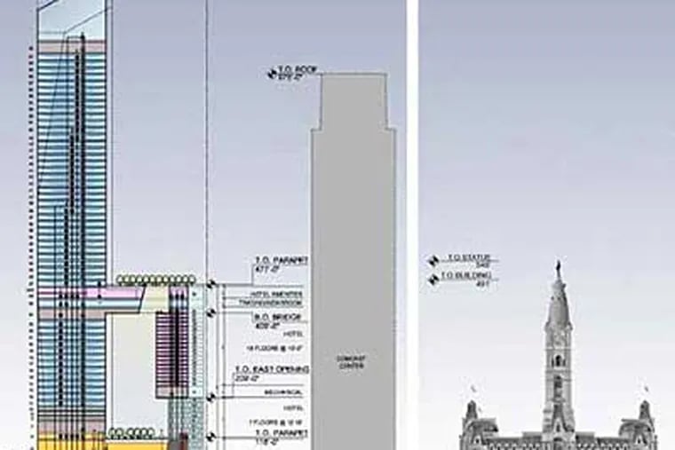 Schematic shows how large the proposed American Commerce Center tower would be next to the Comcast Center (middle) and City Hall (right).