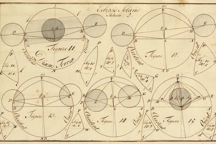 In 1778, Allentown astronomer Daniel Freehauff calculated the duration of an eclipse in which the moon obscured 95 percent of the sun's surface.