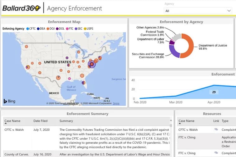 Ballard Spahr's interactive Stimulus Enforcement Tracker which was launched this week.