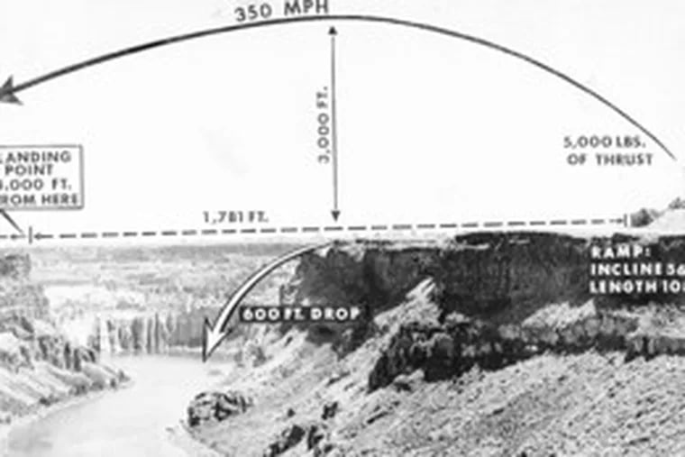 Chart shows layout of Knievel&#0039;s failed 1974 attempt to jump the Snake River Canyon in Idaho.