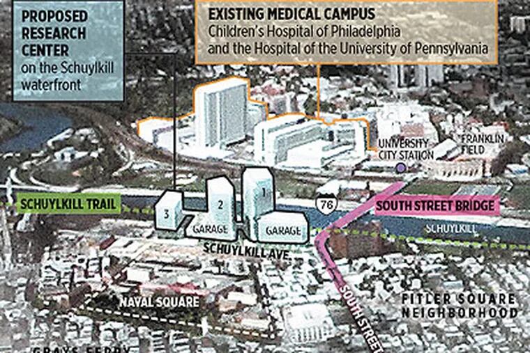 Children's Hospital of Philadelphia's master plan for the Schuylkill waterfront will include research buildings, parks, a bike trail, a parking garage, restaurants and service retail.