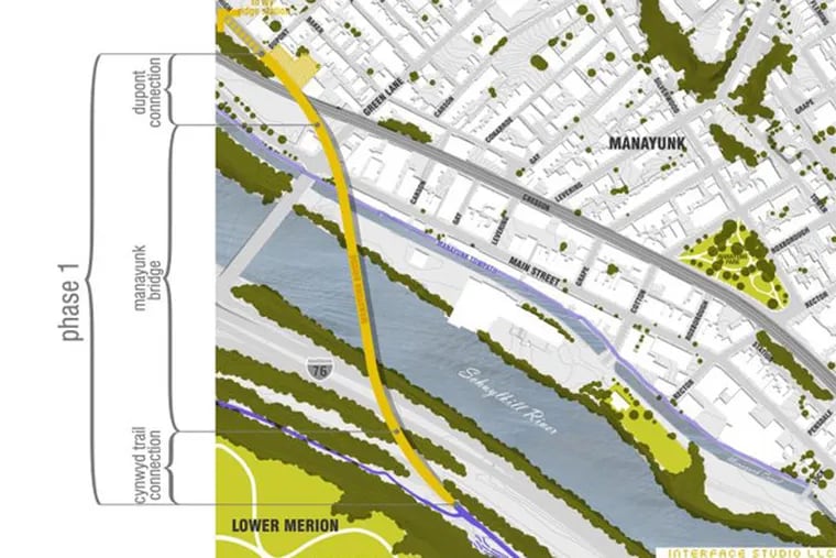 An aerial map shows the design segments of the Manayunk Bridge.