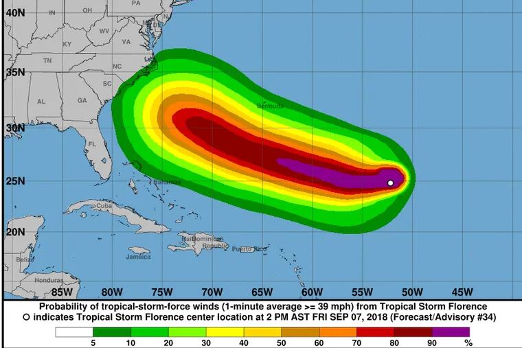 Projected winds from Florence, into next week.