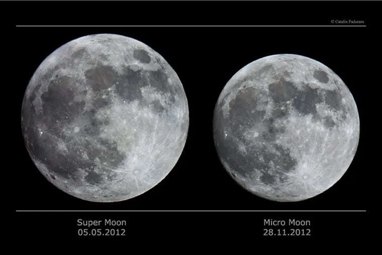Supermoon (left), compared with a ‘micro’ moon.