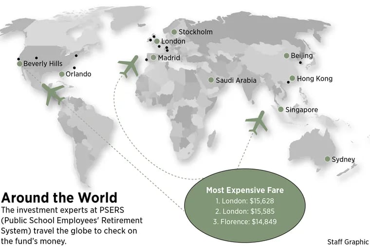 Investment experts at PSERS travel the globe to check on the fund's money.