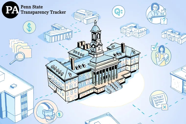The Penn State Transparency Tracker is an ongoing effort by Spotlight PA to document and share the ways in which the university is, and is not, being transparent with the community.