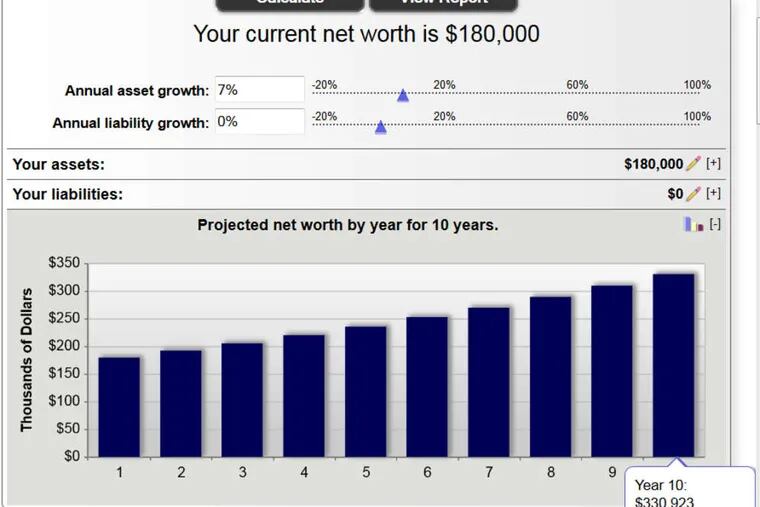 DinkyTown.net offers this net-worth calculator on its site.