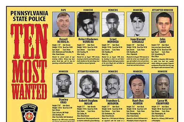 The Pennsylvania State Police released their "Ten Most Wanted" poster today.
