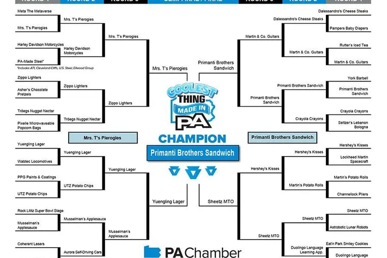 The questionable "Coolest Thing Made in PA" bracket by the highly-suspect PA Chamber of Business and Industry.