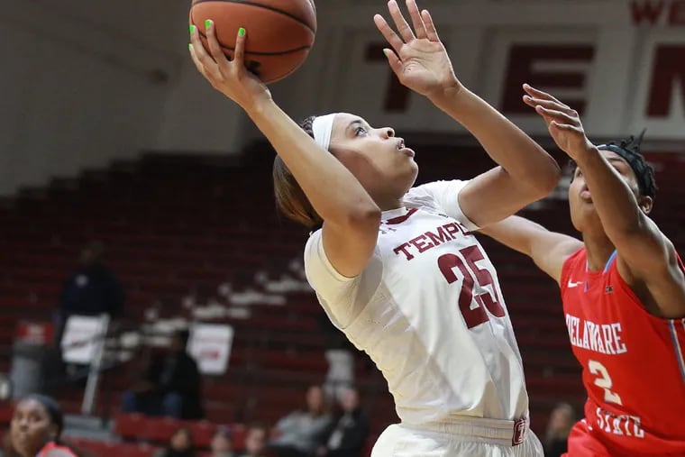 Templle's Mia Davis shoots against Delaware State.