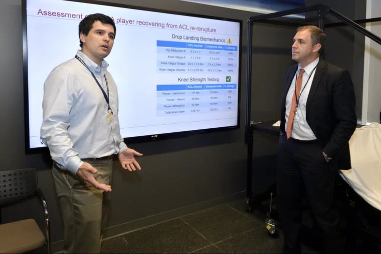 Josh Baxter, left, and Neil Ravitz stand in front of data captured from an athlete at the Human Motion Lab.
