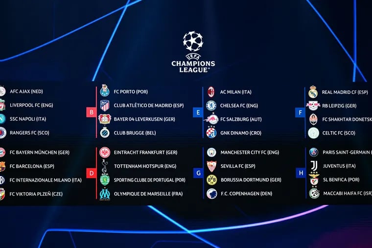 FOR ACTION NETWORK USE ONLY. This photograph taken on August 25, 2022, shows a screen displaying the fixtures for the group stage of the UEFA Champions League football cup after the draw for the 2022/2023 UEFA Champions League football tournament in Istanbul. (Photo by OZAN KOSE / AFP) (Photo by OZAN KOSE/AFP via Getty Images)