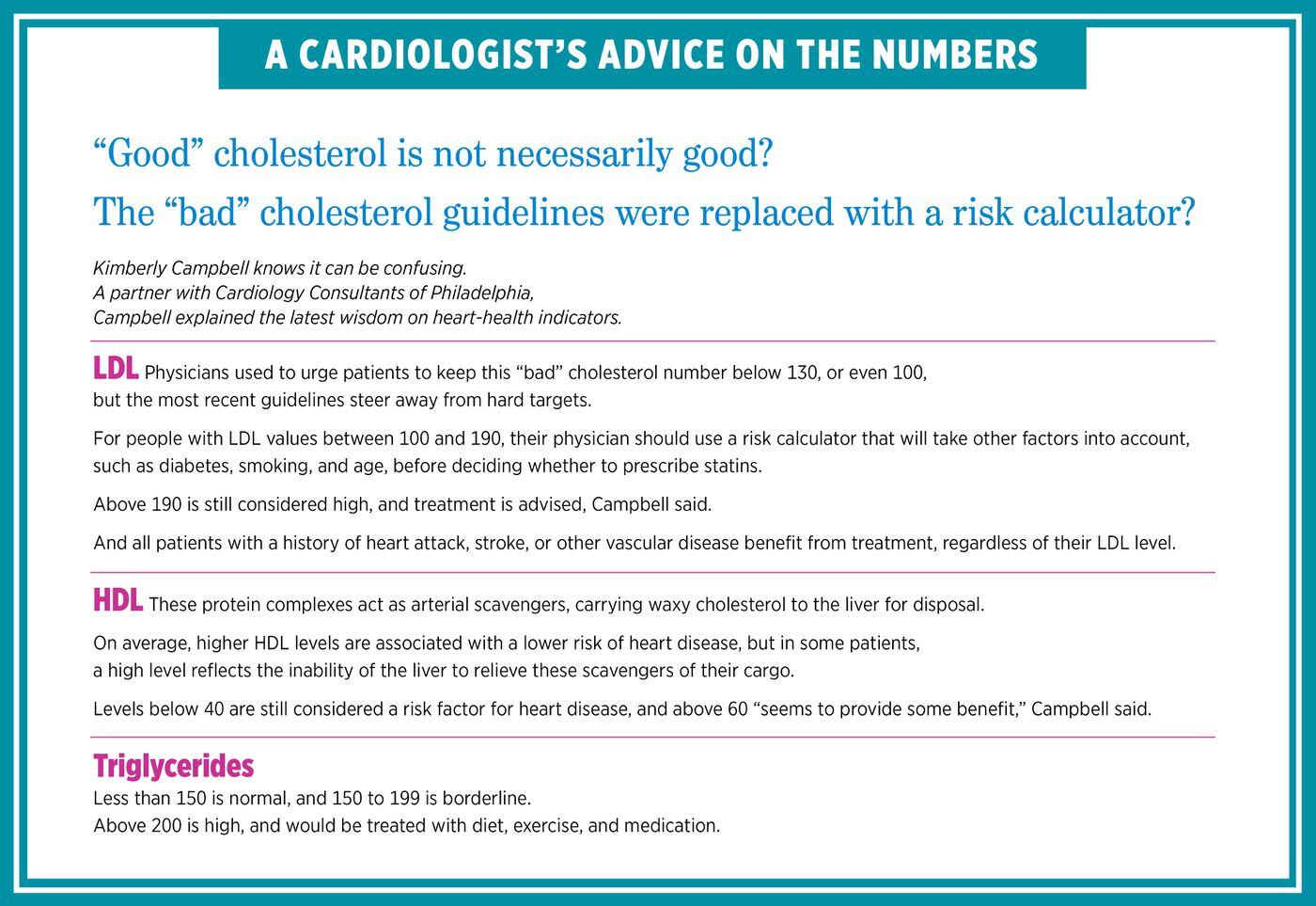 Triglycerides Level Chart By Age