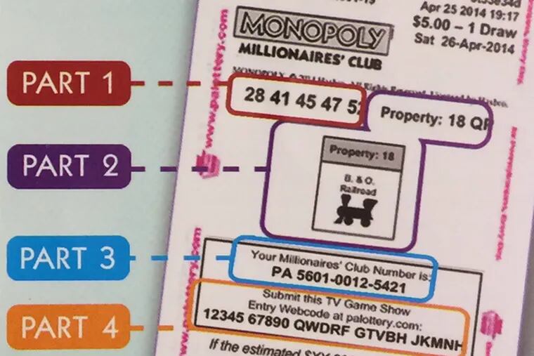Part of promotional flyer for Monopoly Millionaires' Club given to retailers by the Pennsylvania Lottery. PART 1 shows the numbers players can select. PART 2 shows the "property number" that corresponds to a Monopoly property. (Collect these to qualify for trip to Vegas.) The two together make the set of numbers to match for the grand prize. When a grand prize is won, a second drawing will pick numbers to award $1 million prizes. PART 3 is the number to match to win $1 million. PART 4 is a number to enter online for a chance to win a trip to Las Vegas and be on the TV show.