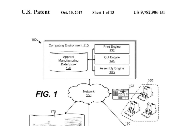 On Oct. 10, 2017, Amazon received a patent for a computer-controlled system to design, manufacture and distribute all kinds of clothing through factories like its new West Norriton plant.