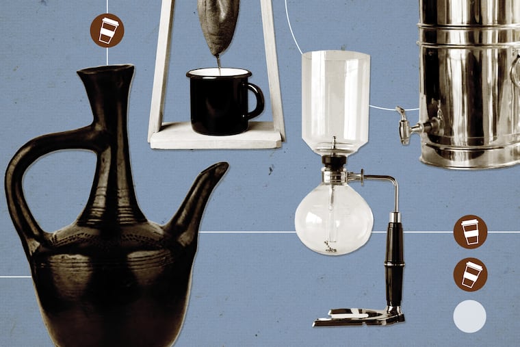 Coffee photo collage of different kinds of cultural coffee machines like a jebena, bule, siphon, and gravity filter