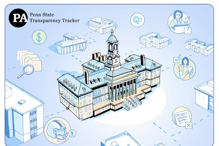 The Penn State Transparency Tracker is an ongoing effort by Spotlight PA to document and share the ways in which the university is, and is not, being transparent with the community.