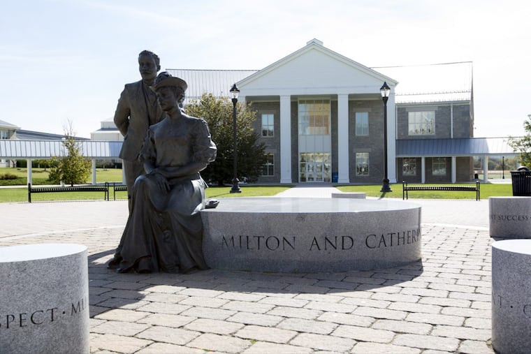 The Milton Hershey School is a boarding school with approximately 2,000 students. A federal judge has dismissed negligence claims against the institution in two federal lawsuits, saying the school does not have a broader “duty of care” to its students.