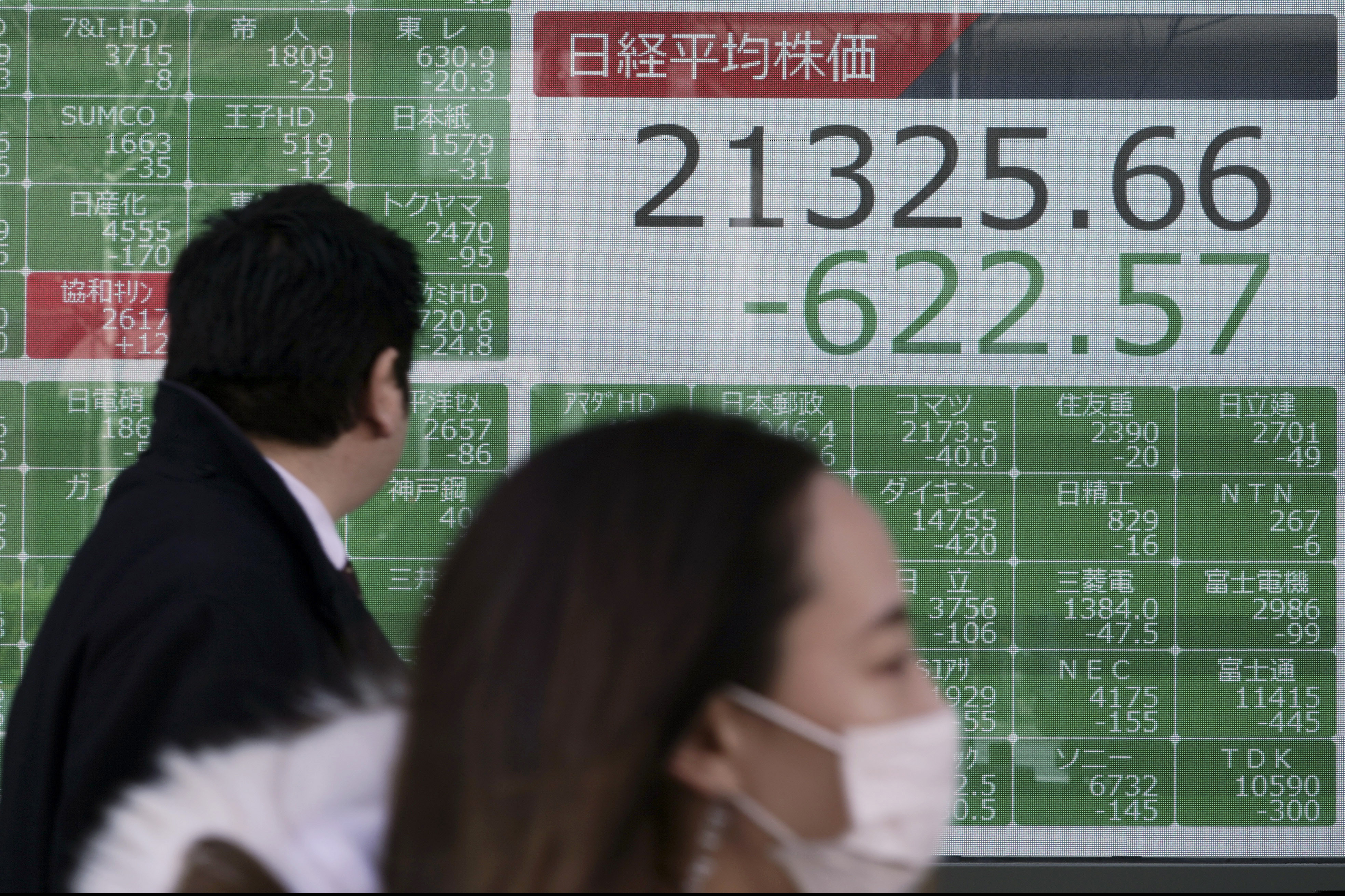 People walk past an electronic stock board showing Japan's Nikkei 225 index at a securities firm in Tokyo on Friday.