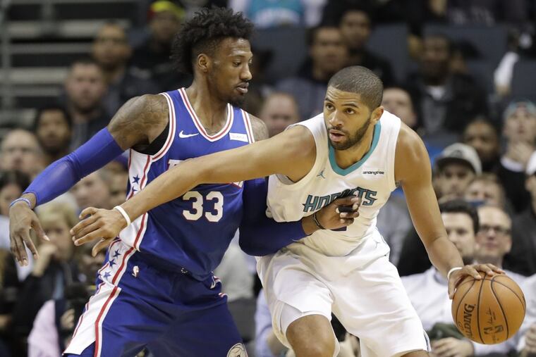 Robert Covington guarding the Hornets' Nicolas Batum (5) on March 6.