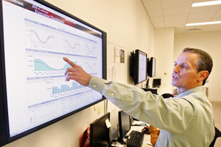Terry Crouse, director of Comcast’s National Support Center in Philadelphia, explains traffic charts. Comcast hopes to gain cable subscribers from today’s switch to digital broadcasting. (Elizabeth Robertson / Staff Photographer)
