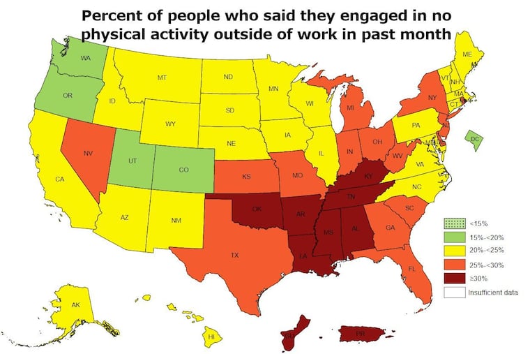 In a CDC survey, adults were asked if they had engaged in any non-work physical activity in the past month. In New Jersey, that figure was 28.7%, and in Pennsylvania it was 24.8%.