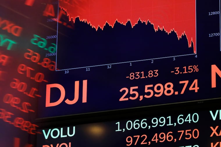 A screen above the floor of the New York Stock Exchange shows the closing number of the Dow Jones industrial average on Wednesday. The Dow Jones Industrial Average plunged more than 800 points, its worst drop in eight months, led by sharp declines in technology stocks.