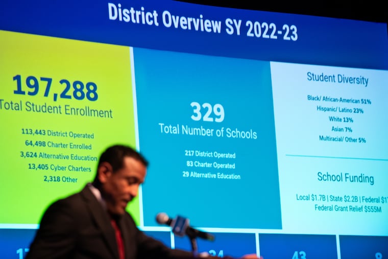 School Superintendent Tony B. Watlington Sr. at his inaugural State of the Schools address at the High School for Creative and Performing Arts on Tuesday.