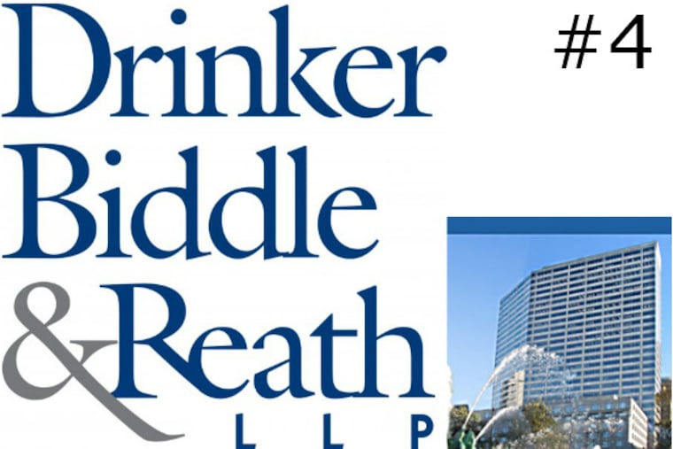 Drinker Biddle & Reath LLP: 6.420
One Logan Square, 215-988-2700