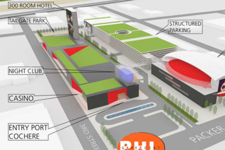 The Hollywood Casino Philadelphia as proposed by Penn National, in which some revenue would flow to the city.