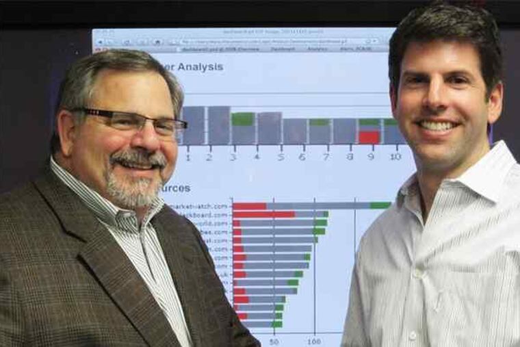 Vincent Schiavone (left) and Mark Langsfeld of ListenLogic, a firm that tracks what people say on social-media sites about their corporate clients.