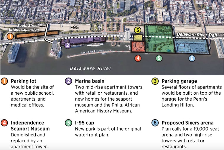 The Sixers owners’ proposal to build a new arena on Penn’s Landing is part of an ambitious plan to redevelop every available waterfront lot between Market and Lombard Streets. SOURCE: Delaware River Waterfront Corp.; aerial image from Google Earth