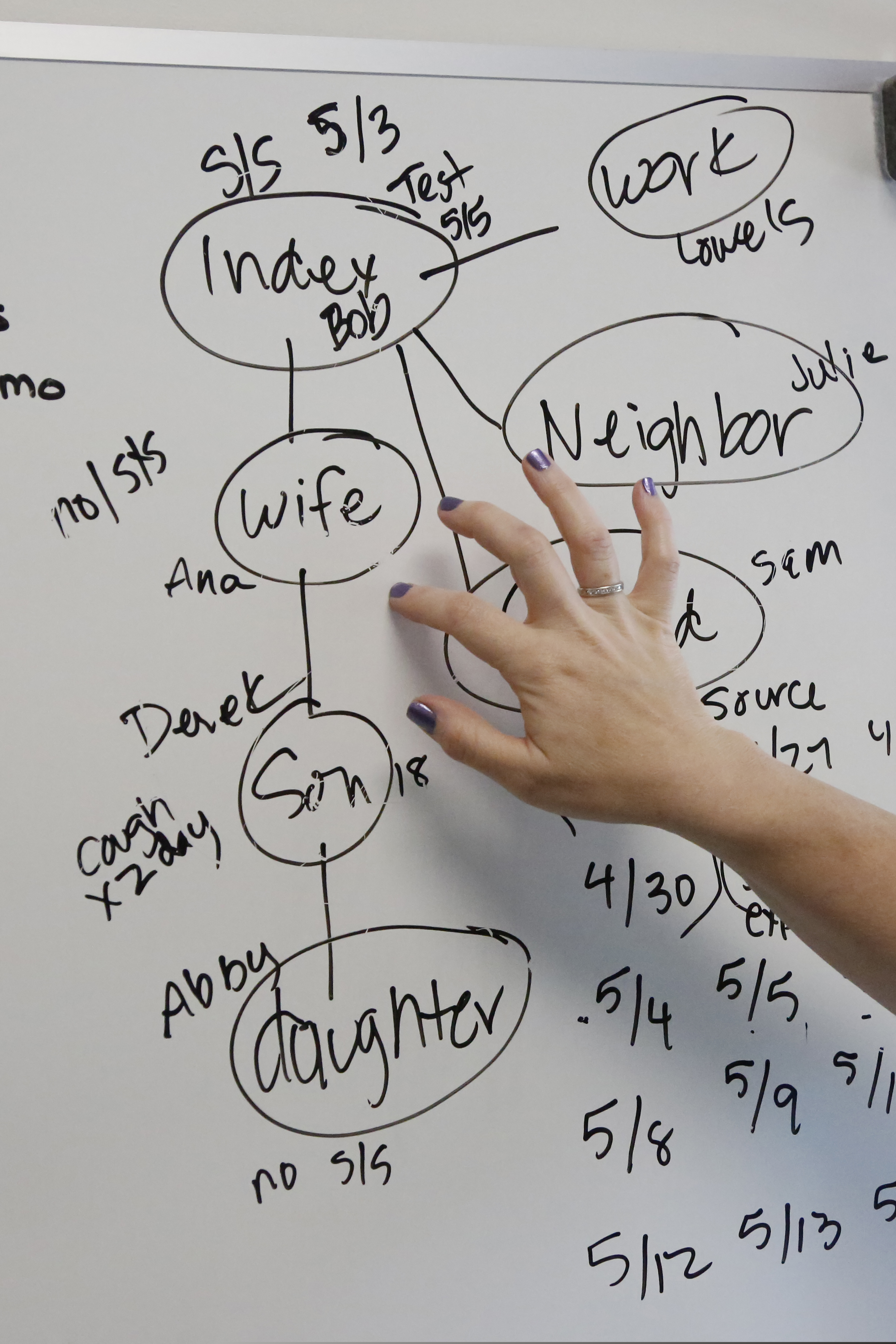 Salt Lake County, Utah, public health nurse Lee Cherie Booth points to a diagram that serves as a training tool to train contact tracers to track those they need to reach after a person tests positive for the coronavirus.