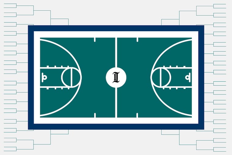 Bracket Jawn featured image.