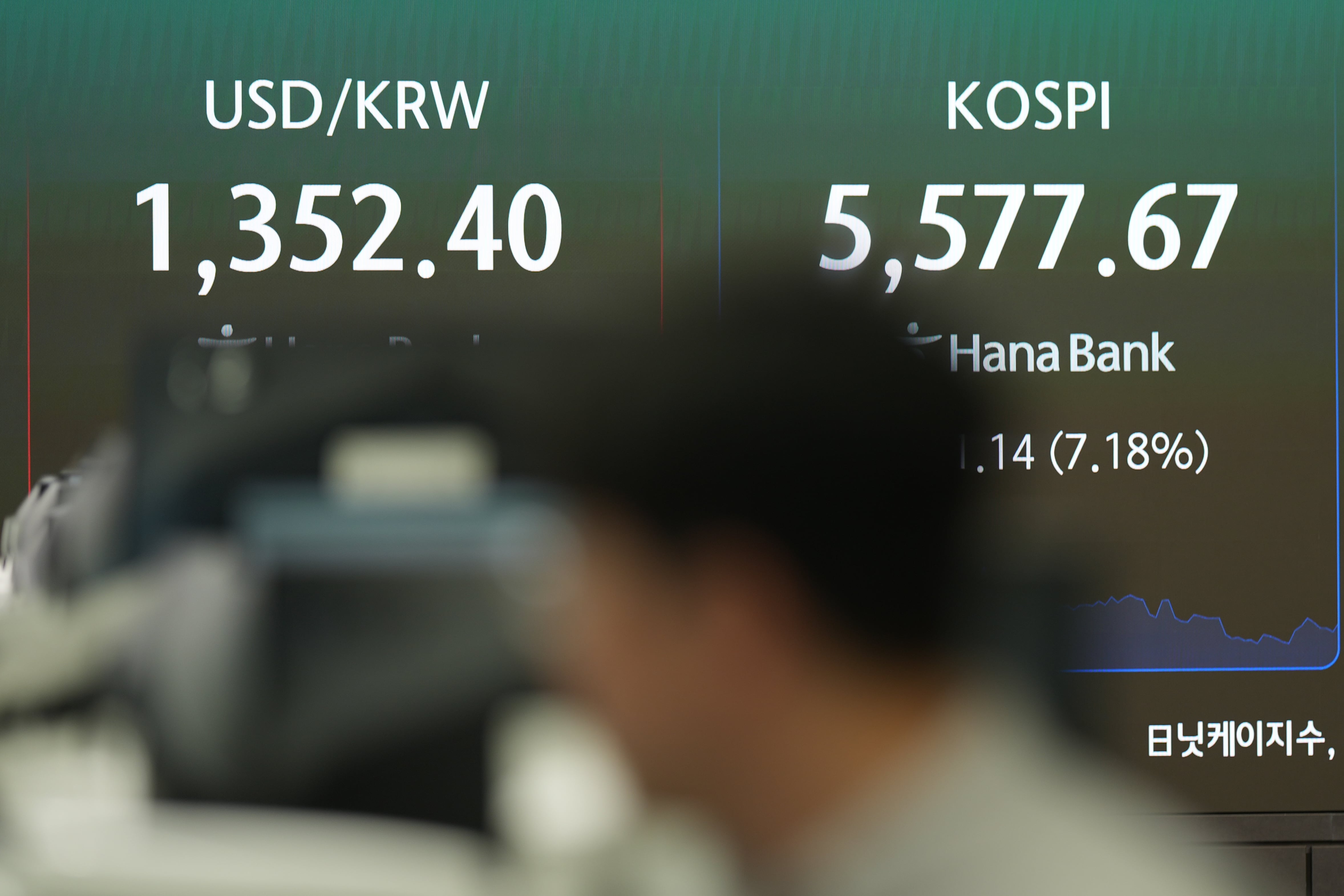 A deepened tech sell-off drags Asian stocks lower as markets in South Korea and Japan sink