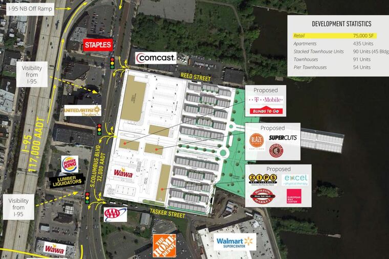 The plan being proposed by developer Bart Blatstein for the former Foxwoods site on Columbus Boulevard is arranged like a suburban shopping center. Blatstein says that the layout of housing near the river has changed,