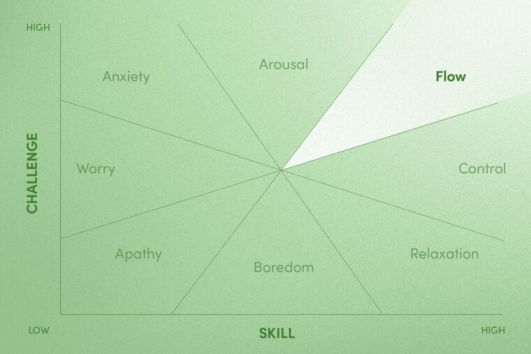 From Tip of the Week