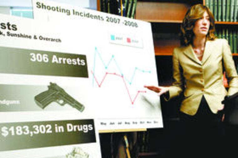 N.J. Attorney General Anne Milgram explains crime charts during a news conference in Camden.
