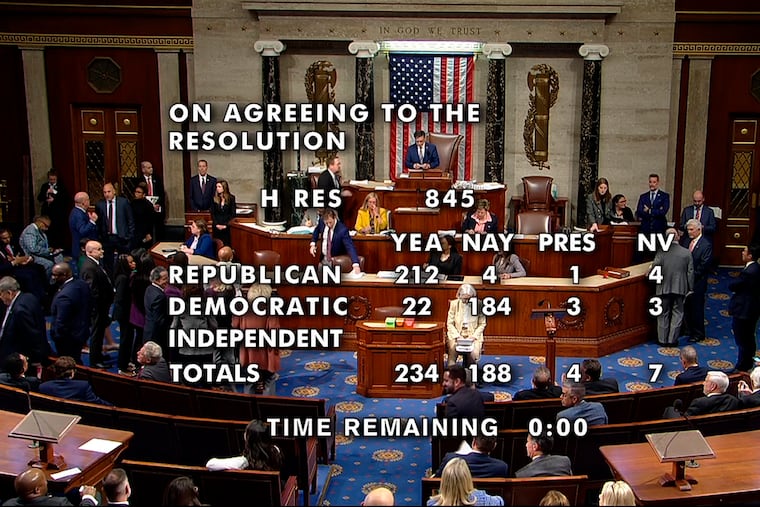 This image from House Television video shows the vote total on Tuesday as the House votes to censure Rep. Rashida Tlaib, D-Mich., for her rhetoric about the Israel-Hamas war.