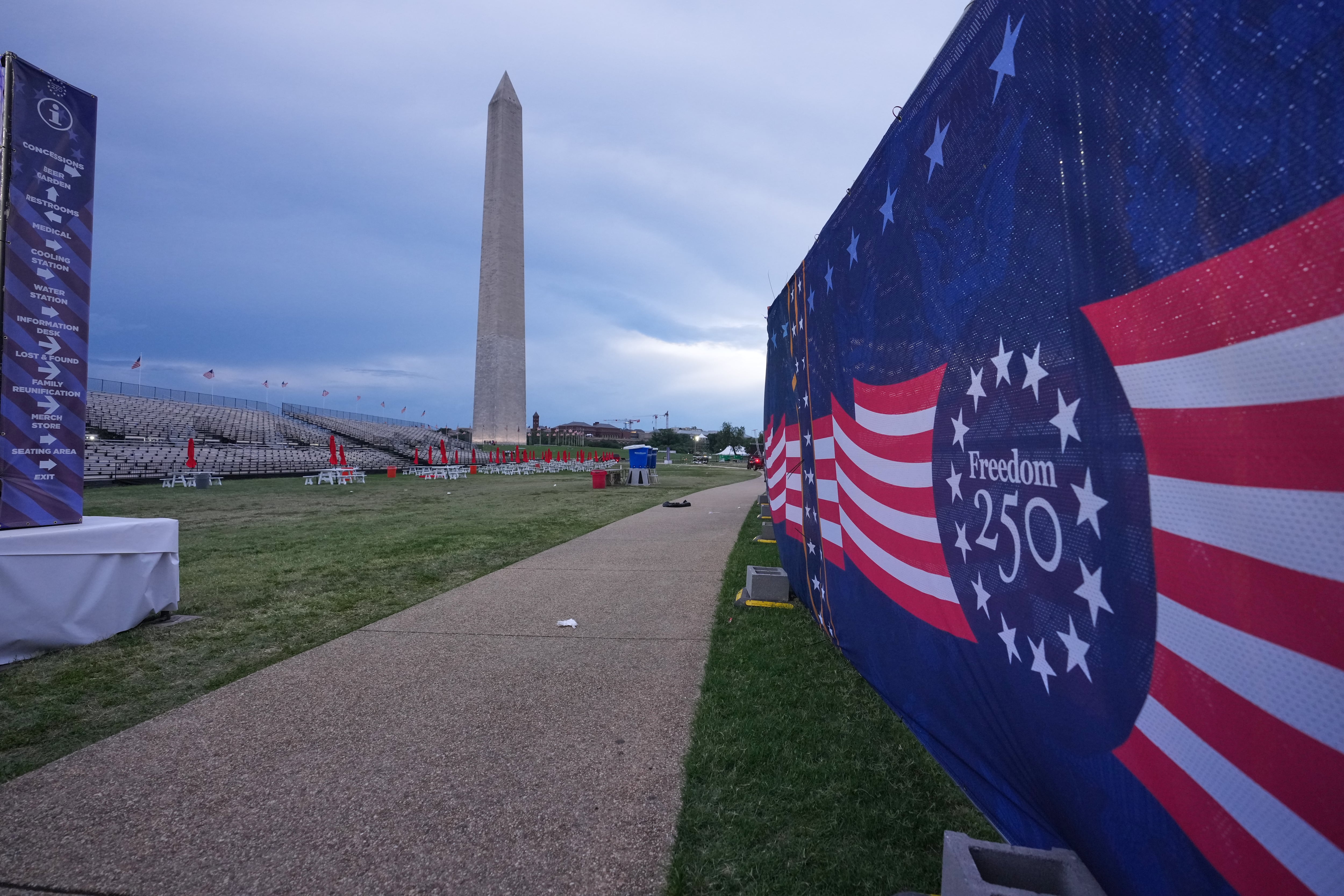 Despite stormy weather, America marks 250 years of independence, in photos