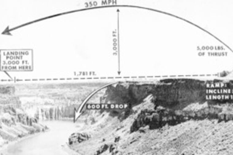 Chart shows layout of Knievel's failed 1974 attempt to jump the Snake River Canyon in Idaho.