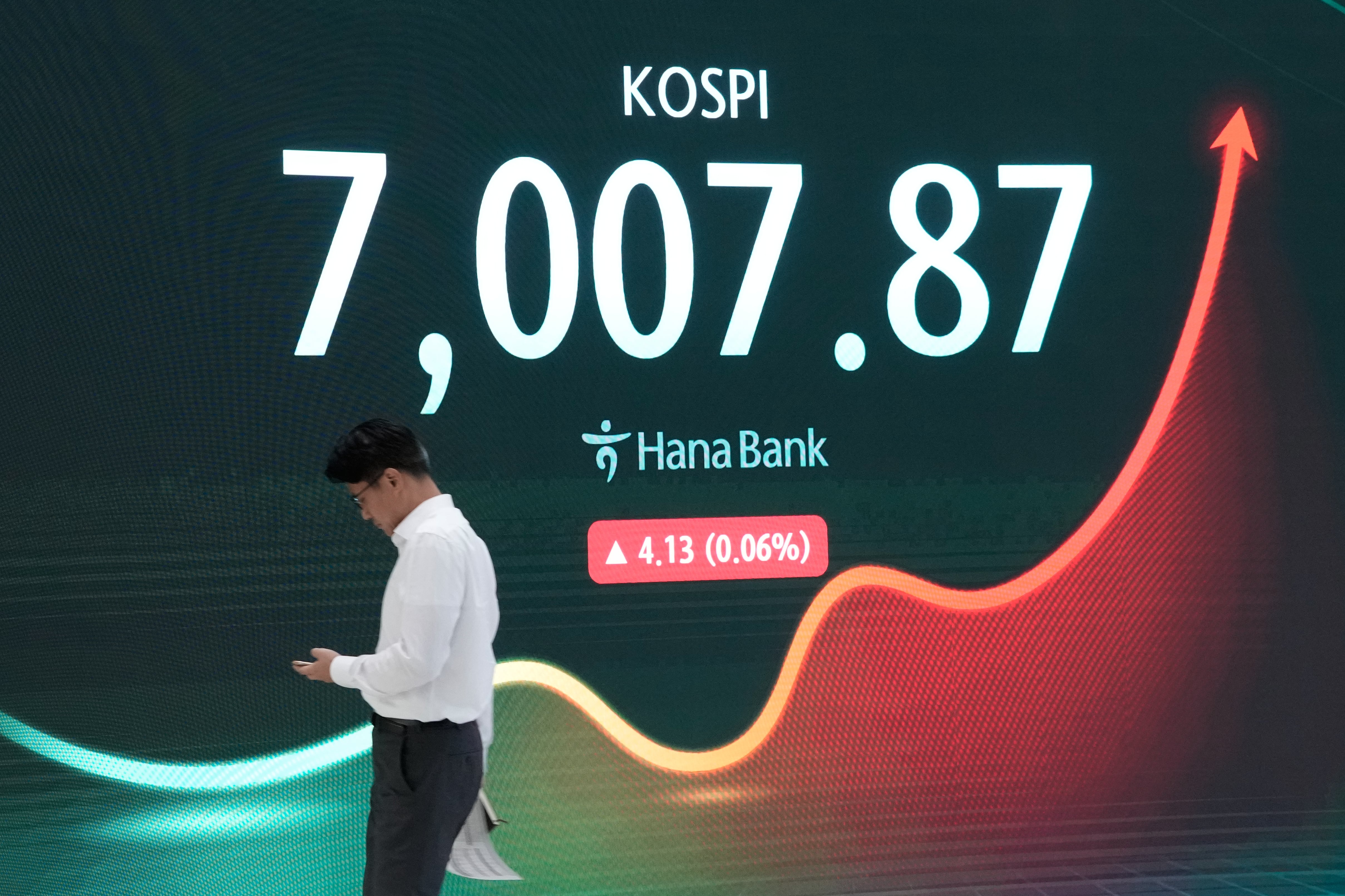 Asian shares are mixed after Wall Street gains, oil price steadies