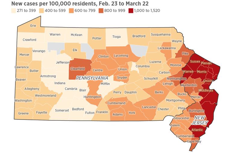 New virus cases are trending up, especially in North Jersey, across the Delaware River in the Poconos, and along the Jersey Shore.