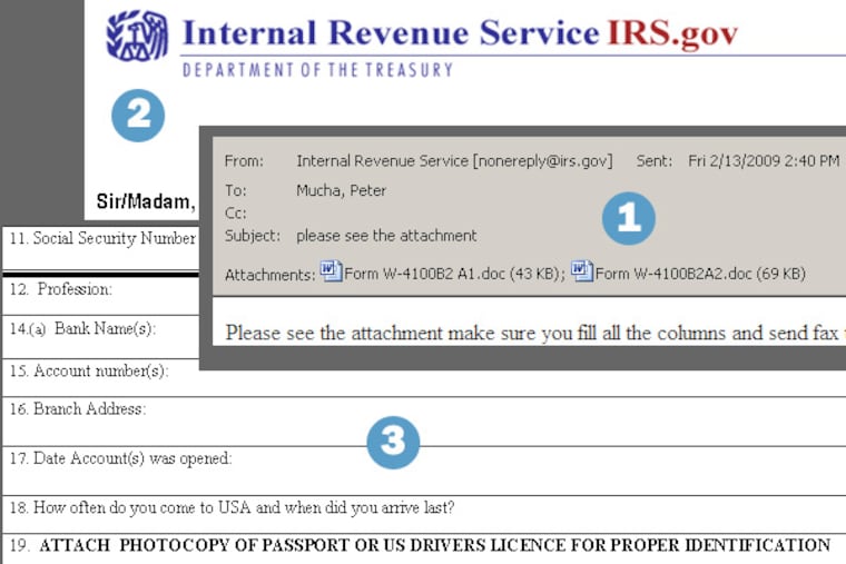 Anatomy of an identity-theft scam: (1) an email arrives claiming to be from "Internal Revenue Service." It's not. (2) Attached letter on what looks like IRS stationery says to fax information. It's not from the IRS. (3) Attached is a copy of an IRS form that asks for a social security number and "bank account number(s)." The IRS never sends emails asking for such information, a spokesman says. (If image seems small, click to view larger image.)