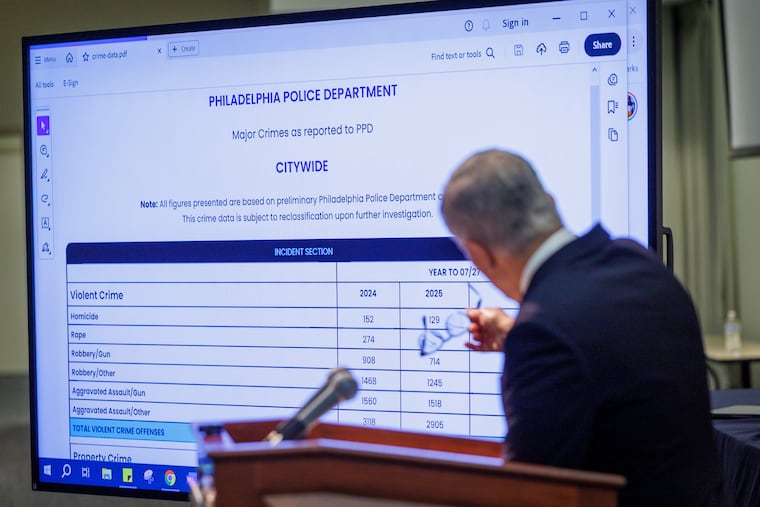 Philadelphia District Attorney Larry Krasner points to data about major crimes at a news conference Monday.