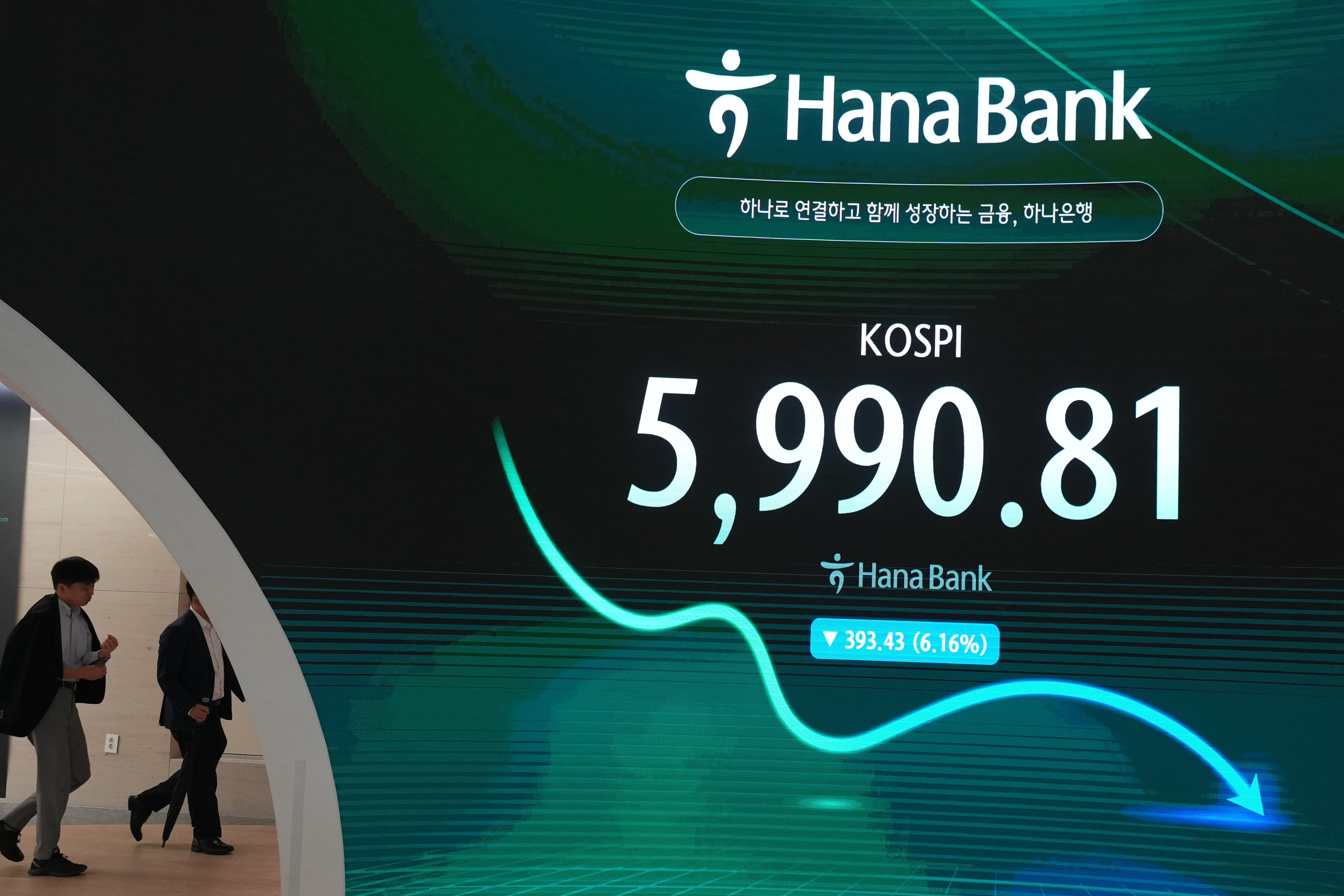 South Korea's Kospi index sinks more than 7% on semiconductor share sell-off over AI boom worries
